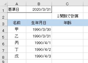 Excelでの年齢計算はdatedif以外ではこれを使う