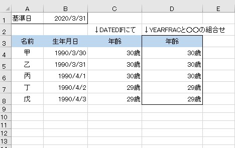 Excelでの年齢計算はdatedif以外ではこれを使う